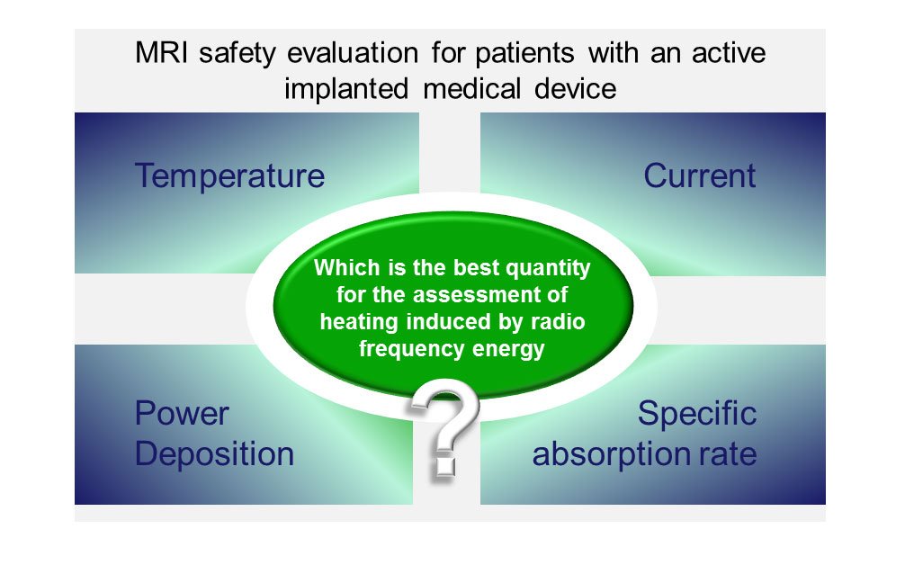 Comparison of Different Assessment Quantities to Evaluate Lead Electromagnetic Model for Radio Frequency Energy-Induced Heating